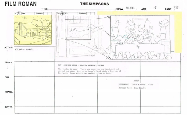 Weekend at Burnsie's