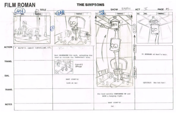 Treehouse of Horror X